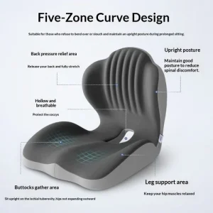Ergonomic Lumbar Support Seat Cushion - Posture Correcting Memory Foam Chair Pad